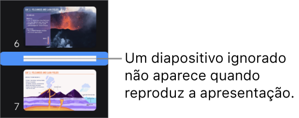 O navegador de diapositivos com um diapositivo ignorado visível como uma linha horizontal.