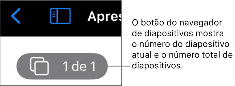 O botão do navegador de diapositivos a mostrar o número do diapositivo atual e o número total de diapositivos na apresentação.