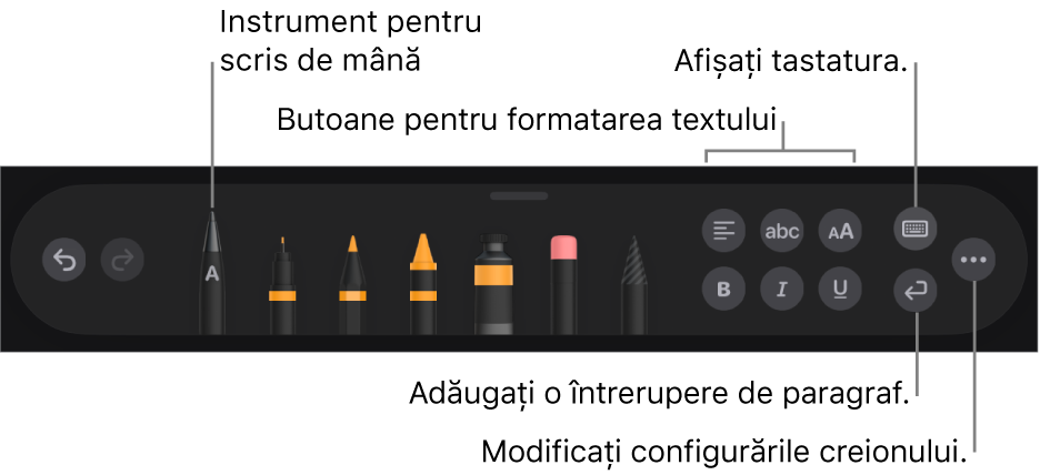 Bara de instrumente pentru scris și desenat cu instrumentul Scrieți în stânga. În dreapta se află butoanele pentru formatarea textului, afișarea tastaturii, adăugarea întreruperii de paragraf și deschiderea meniului Altele.