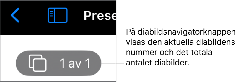 Knappen för diabildsnavigatorn visar det aktuella diabildsnumret och det totala antalet diabilder i presentationen.