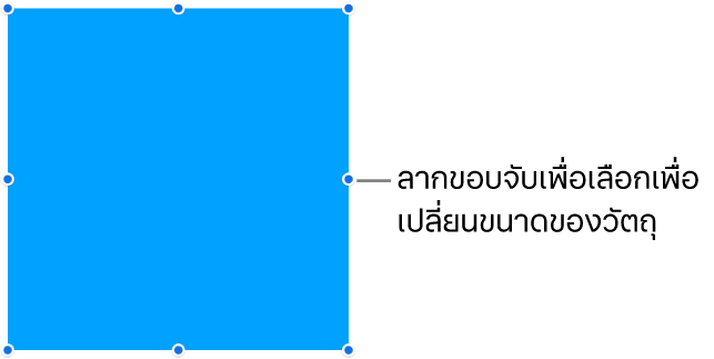 วัตถุที่มีจุดสีน้ำเงินบนเส้นขอบสำหรับเปลี่ยนขนาดของวัตถุ