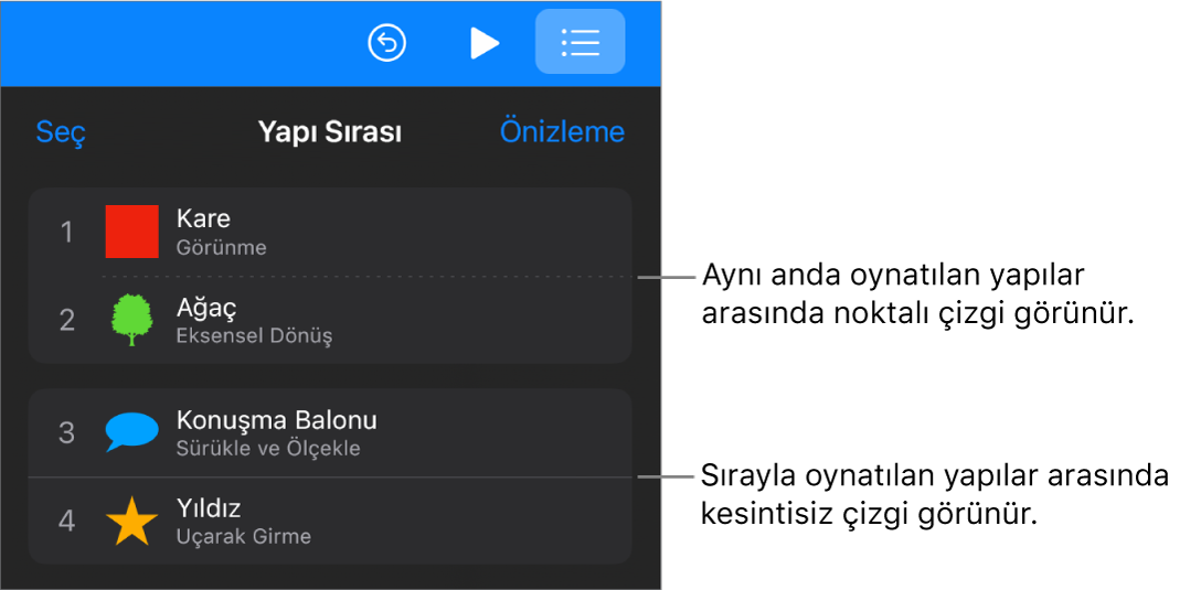 Yapı Sırası menüsü, eşzamanlı oynatılan yapılar arasında görünen noktalı bir çizgi ve tek tek oynatılan yapılar arasında düz bir çizgi ile.