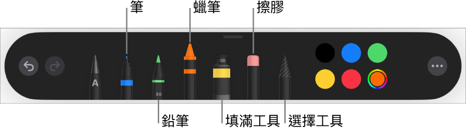 繪圖工具列包含筆、鉛筆、蠟筆、填滿工具、擦膠、選擇工具以及顯示目前顏色的顏色框。