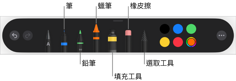 繪圖工具列包含筆、鉛筆、蠟筆、填充工具、橡皮擦、選取工具以及顯示目前顏色的顏色框。