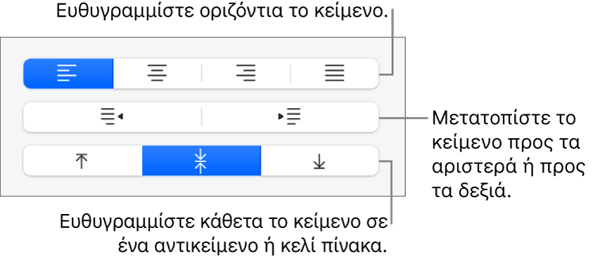 Η ενότητα «Στοίχιση» του κουμπιού «Μορφή» με επεξηγήσεις στα κουμπιά στοίχισης και απόστασης κειμένου.