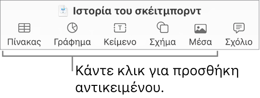 Η γραμμή εργαλείων Keynote με τα κουμπιά «Πίνακας», «Γράφημα», «Κείμενο», «Σχήμα» και «Πολυμέσα».