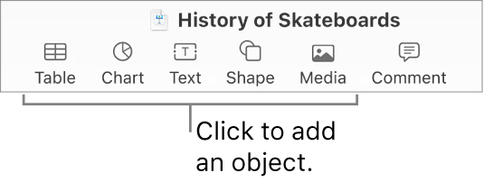 The Keynote toolbar with Table, Chart, Text, Shape and Media buttons.