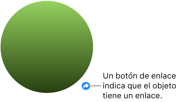 Un círculo verde con un botón con un enlace que indica que el objeto tiene un enlace.