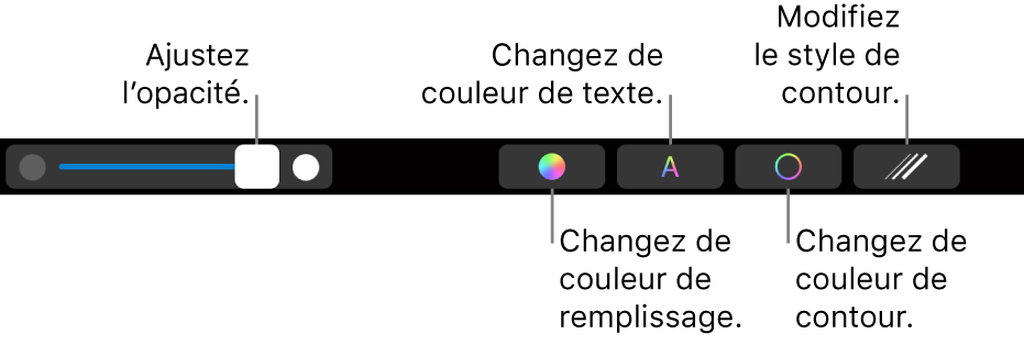 La Touch Bar du MacBook Pro avec les commandes pour modifier l’opacité d’un forme, sa couleur de remplissage, la couleur du texte et la couleur ou le style du contour.