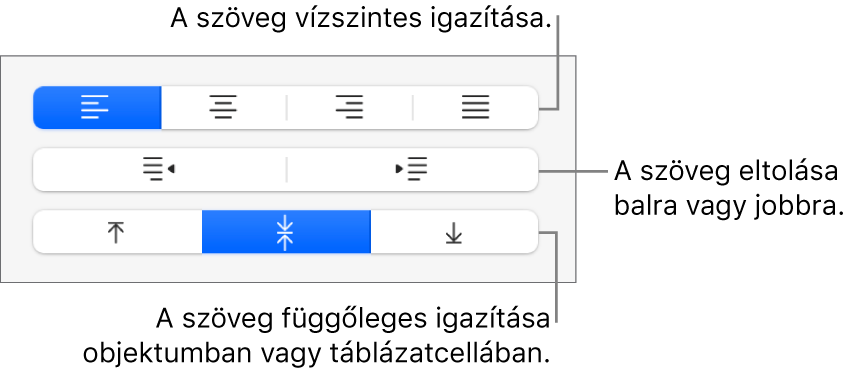 A Formátum gombbal elérhető Igazítás szakasz a szövegigazítási gombokat ismertető feliratokkal.
