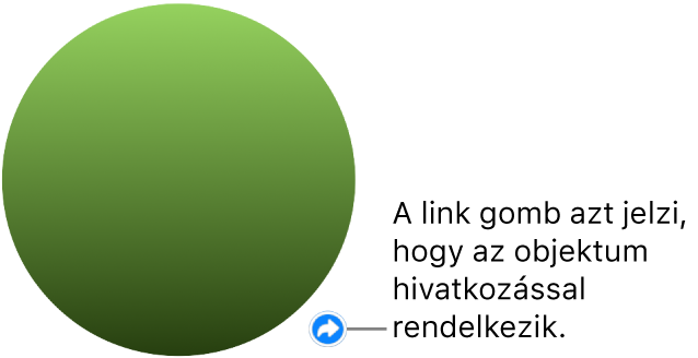 Egy zöld kör egy link gombbal, amely azt jelöli, hogy az objektum linkkel rendelkezik.
