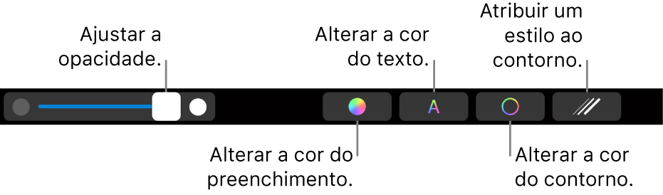 A Touch Bar do MacBook Pro com controlos para ajustar a opacidade da forma, alterar a cor de preenchimento, alterar a cor do texto, alterar a cor do contorno e estilizar o contorno.