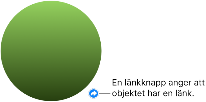 En grön cirkel med en länkknapp anger att objektet har en länk.