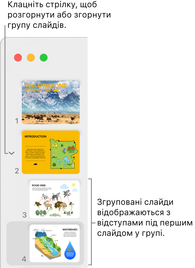 Навігатор слайдів зі слайдами з відступом.