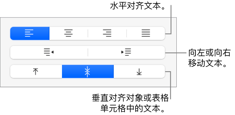 边栏上的“对齐”部分，显示水平对齐文本按钮、左移或右移文本按钮，以及垂直对齐文本按钮。