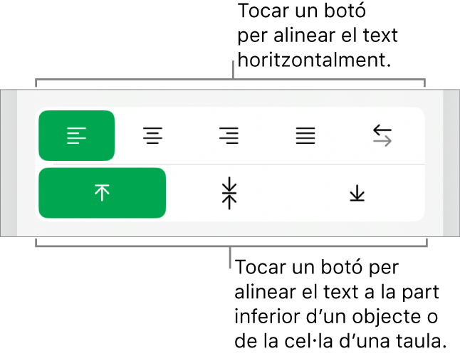Botons d’alineació horitzontal i vertical del text.