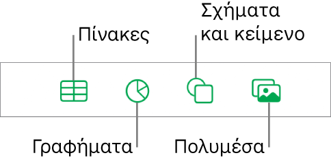 Τα στοιχεία ελέγχου για προσθήκη αντικειμένου με κουμπιά στο πάνω μέρος για την επιλογή πινάκων, γραφημάτων, σχημάτων (συμπεριλαμβανομένων γραμμών και πλαισίων κειμένου) και μέσων.