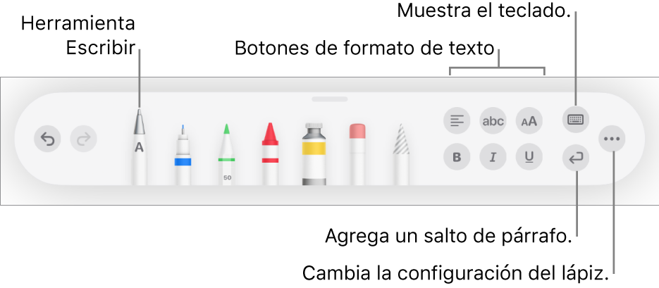 La barra de herramientas de escritura y dibujo con la herramienta Escribir en el lado izquierdo. A la derecha hay botones para aplicar formato a texto, mostrar el teclado, agregar un salto de párrafo y abrir el menú Más.
