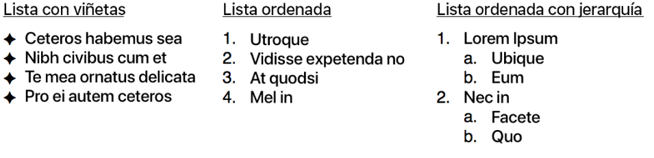 Ejemplos de listas con viñetas, ordenada y ordenada con jerarquía.