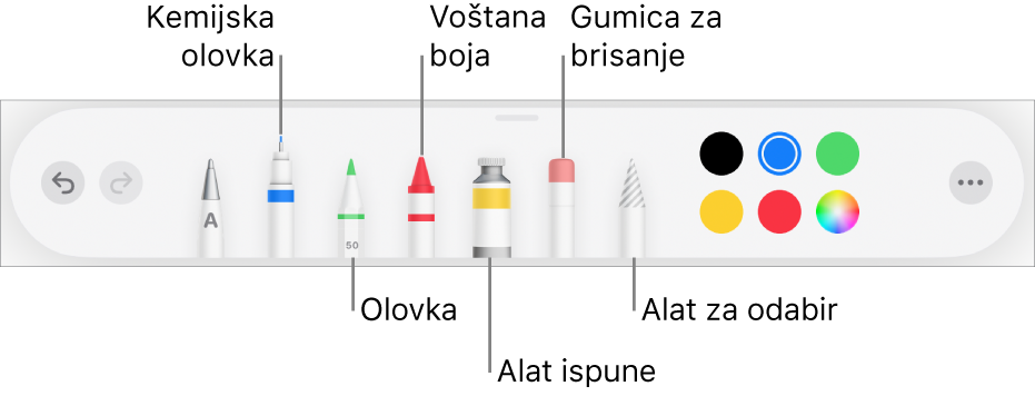 Alatna traka za crtanje s kemijskom olovkom, olovkom, voštanom bojom, alatom za ispunu, gumicom za brisanje, alatom za odabir i kotačićem s bojama koji prikazuje trenutačnu boju. Na krajnjoj desnoj strani nalazi se tipka Više.