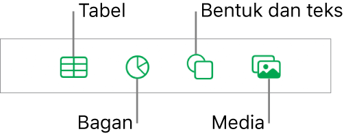 Kontrol untuk menambahkan objek, dengan tombol di bagian atas untuk memilih tabel, bagan, bentuk (termasuk baris dan kotak teks), dan media.