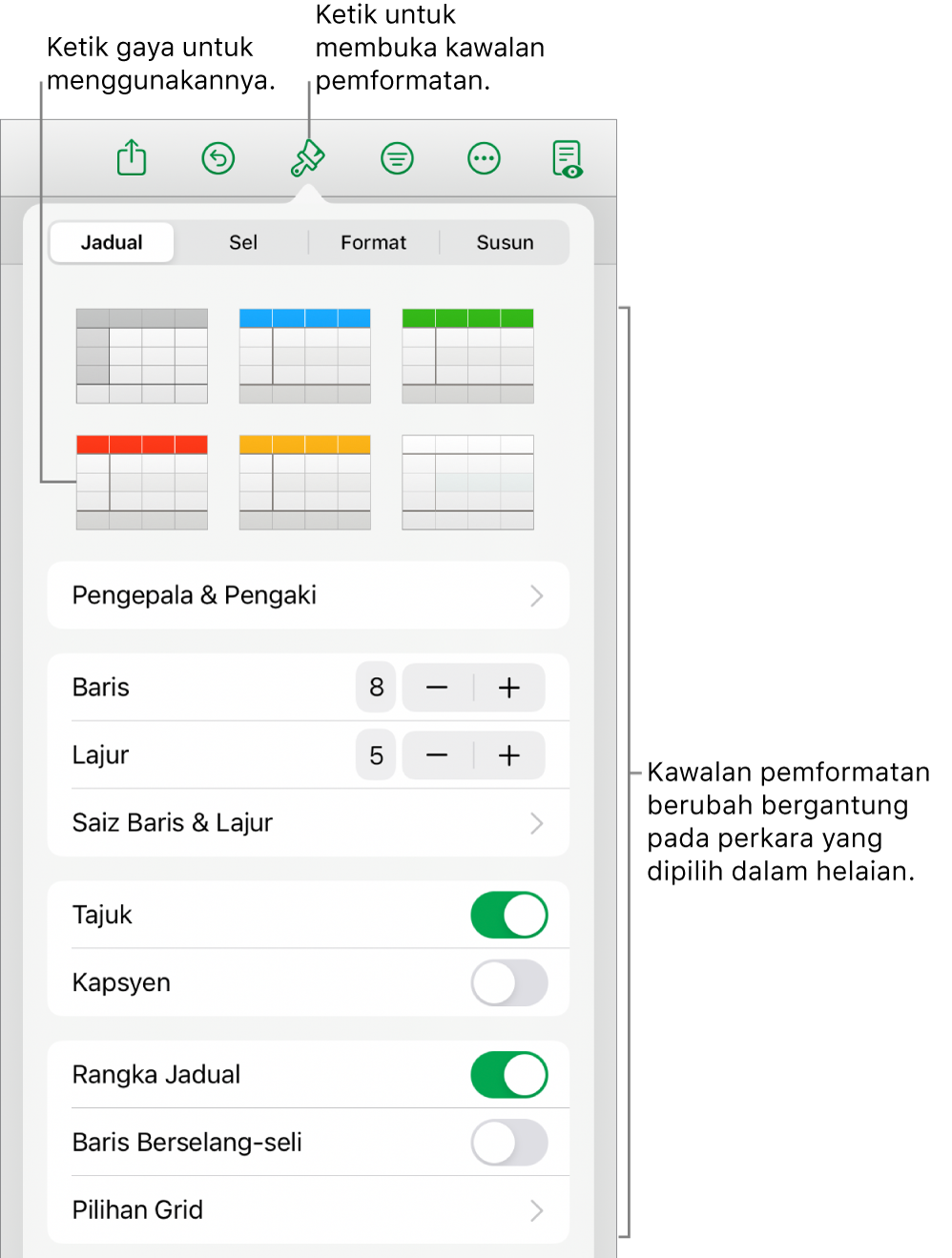 Tab Jadual pada menu Format.