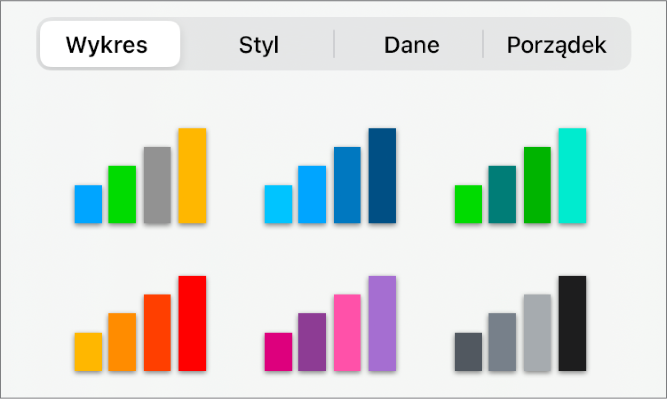 Style wykresu na karcie Wykres w menu Format.