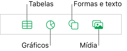 Os controles para adicionar um objeto, com botões na parte superior para selecionar tabelas, gráficos, formas (incluindo linhas e caixas de texto) e mídia.