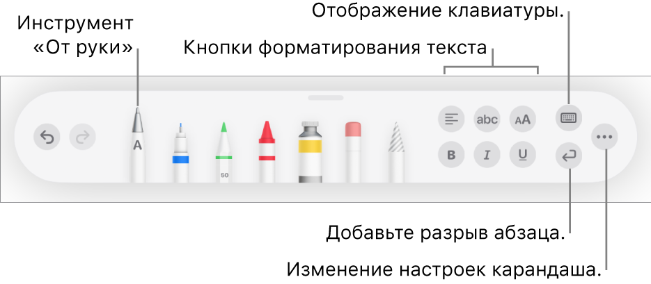 Панель инструментов письма и рисования. Слева отображается инструмент «От руки». С помощью кнопок справа можно отформатировать текст, показать клавиатуру, добавить разрыв абзаца и открыть меню «Еще».