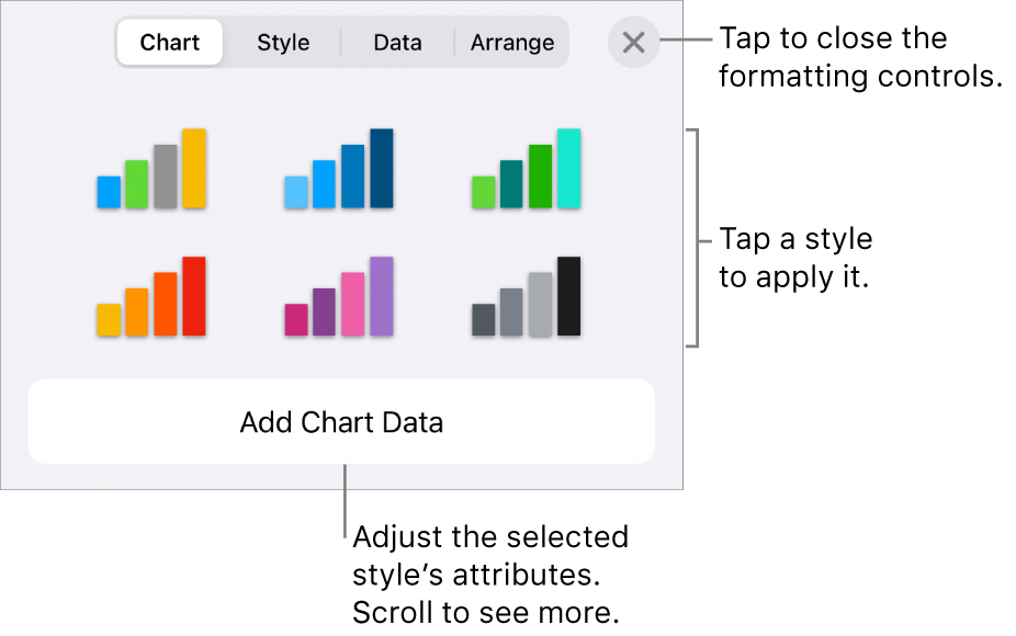 The Chart tab of the Format menu.