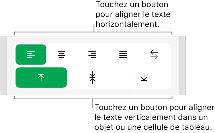Boutons d’alignement horizontal et vertical pour le texte.