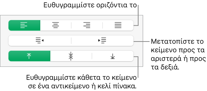 Η ενότητα «Στοίχιση» που δείχνει κουμπιά για τη στοίχιση κειμένου οριζόντια, τη μετακίνηση κειμένου αριστερά ή δεξιά, και τη στοίχιση κειμένου κατακόρυφα.