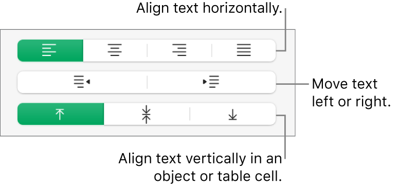 The Alignment section of the Format sidebar with call outs to text alignment buttons.