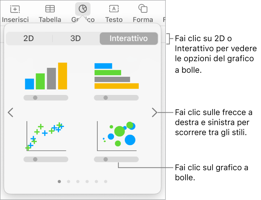 Menu Grafico con grafici interattivi, inclusa un’opzione per il grafico a bolle.