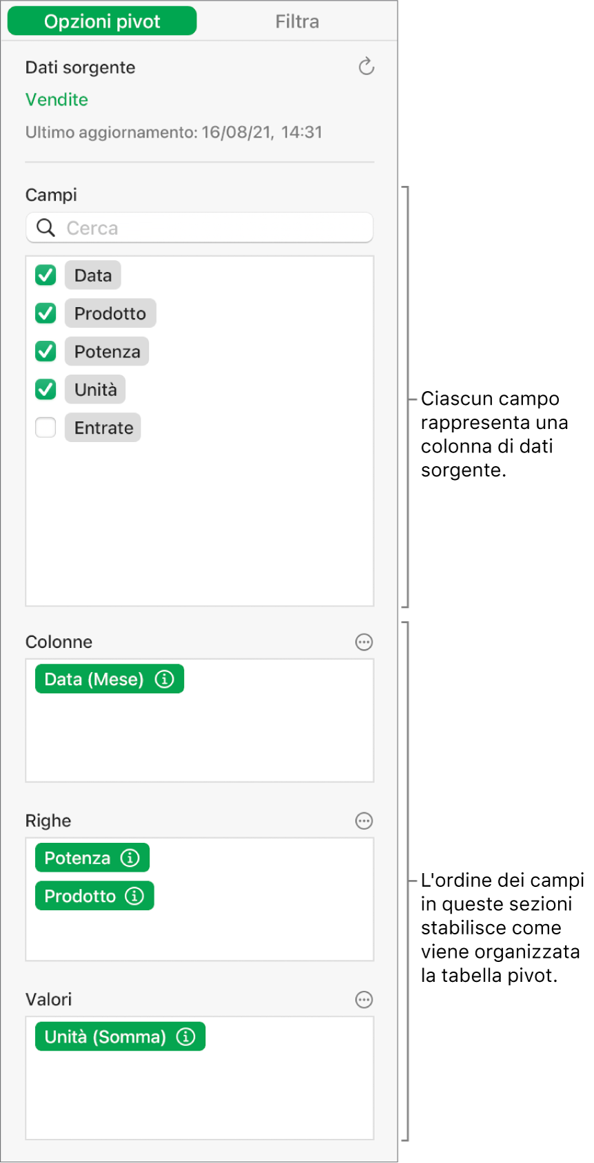 Il menu “Opzioni pivot” che mostra campi nelle sezioni Colonne, Righe e Valori, nonché i controlli per modificare i campi e aggiornare la tabella pivot.