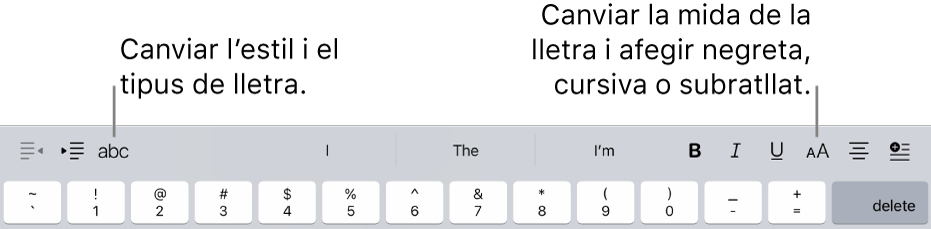 Els botons de format de text sobre el teclat, començant per l’esquerra amb tabulador, tipus de lletra, tres camps de text predictiu, mida de lletra, alineació i inserir.