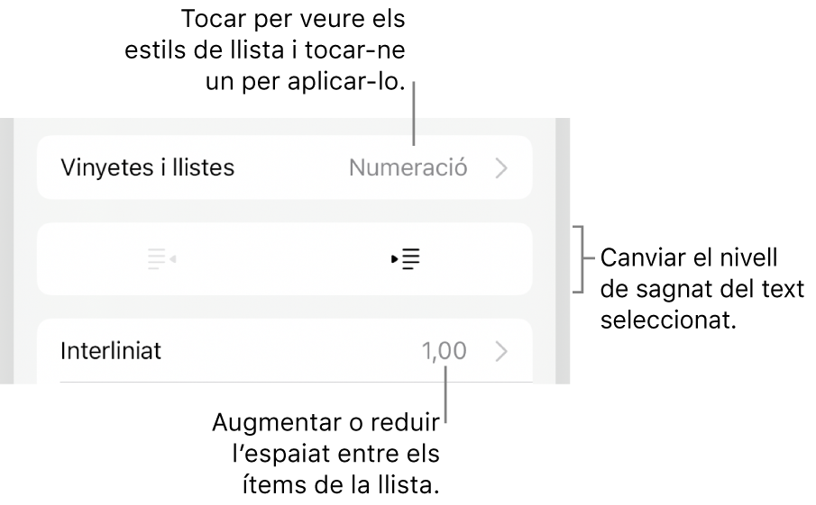 La secció “Vinyetes i llistes” dels controls de Format amb llegendes de “Vinyetes i llistes”, botons de sagnat i de sagnat esquerre, i controls d’interlineat.