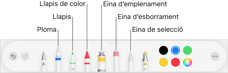 La barra d’eines de dibuix al Pages de l'iPad, amb una ploma, un llapis, un llapis de colors, l’eina d’emplenament, l’eina d’esborrament, l’eina de selecció i la paleta de colors que mostra el color actual.