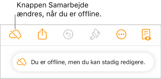 En besked på skærmen med teksten “Du er offline, men du kan stadig redigere”.