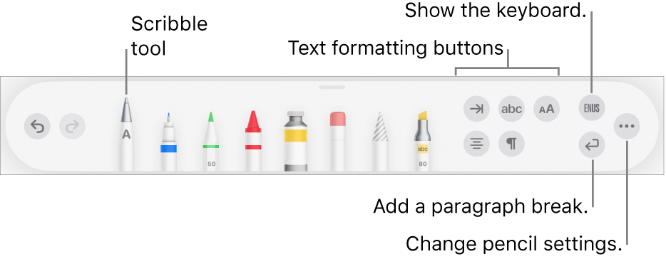 The writing, drawing, and annotating toolbar with the Scribble tool on the left. On the right are buttons to format text, show the keyboard, add a paragraph break, and open the More menu.