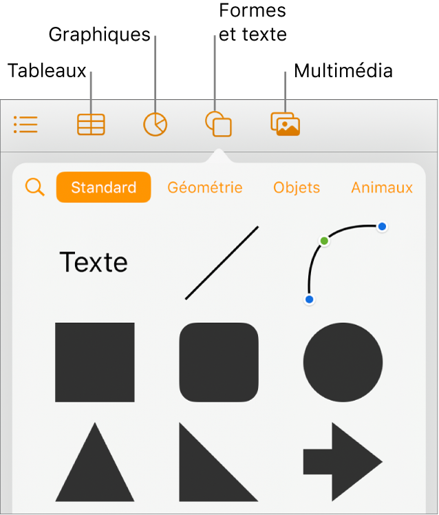 Commandes pour l’ajout d’un objet, avec des boutons en haut permettant de sélectionner des tableaux, des graphiques, des formes (notamment des lignes et zones de texte) et du contenu multimédia.