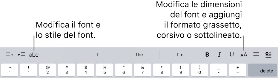 Pulsanti di formato del testo sopra la tastiera; da sinistra: rientro, font, tre campi di testo predittivi, dimensione font, allineamento e inserimento.