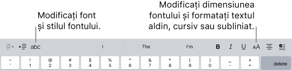 Butoanele de formatare a textului de deasupra tastaturii, începând din partea stângă cu indentare, font, trei câmpuri de text predictiv, dimensiunea fontului, aliniere și inserare.