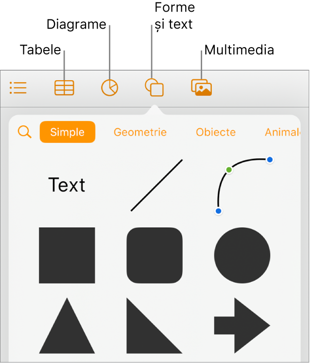 Comenzile pentru adăugarea unui obiect, cu butoane în partea de sus pentru alegerea tabelelor, a diagramelor, a formelor (inclusiv linii și casete de text) și a conținutului multimedia.