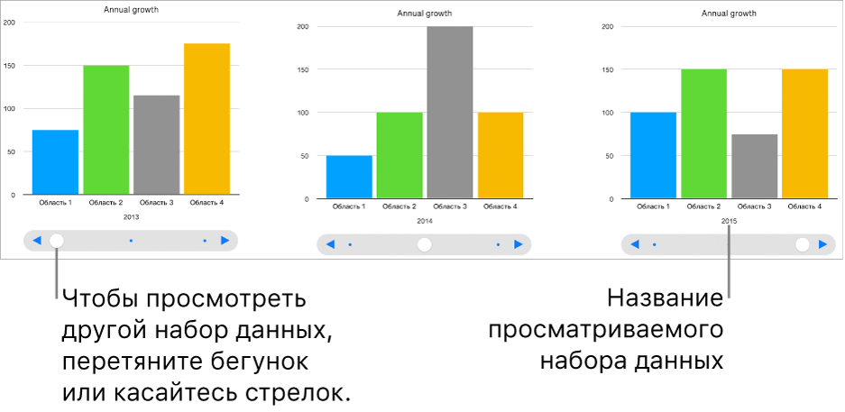 Как сделать диаграмму с процентами в Excel