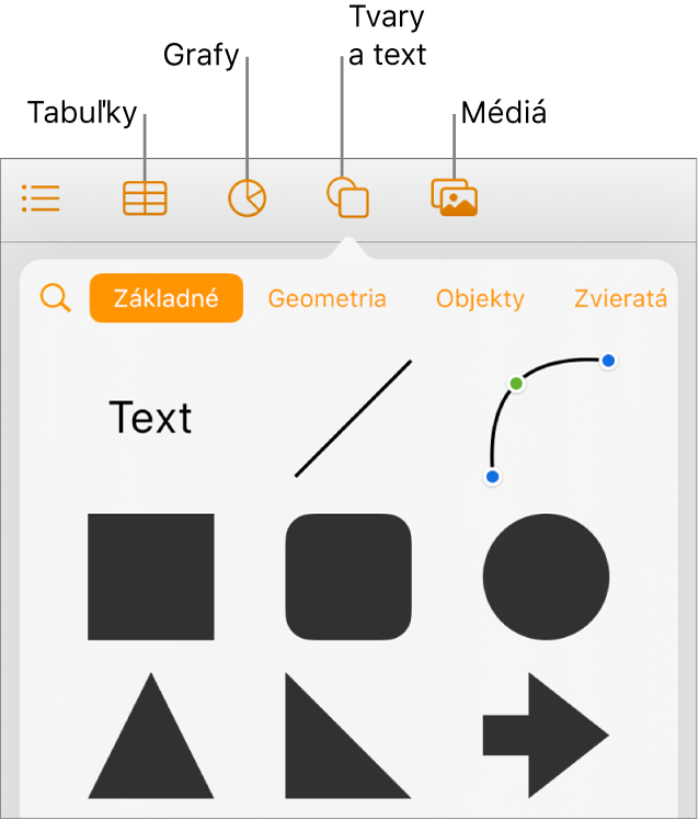Ovládacie prvky na pridávanie objektu s tlačidlami v hornej časti na výber tabuliek, grafov, tvarov (vrátane čiar a textových polí) a médií.