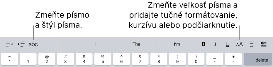 Tlačidlá na formátovanie textu nad klávesnicou, začínajúce zľava odsadením, písmom, tromi prediktívnymi textovými poľami, veľkosťou písma, zarovnaním a vložením.