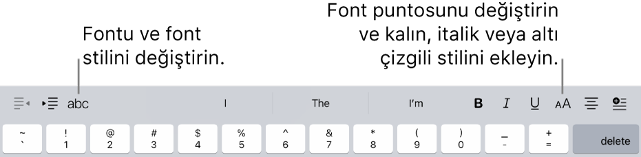 Soldan itibaren girinti, font, üç tahmini metin alanı, font puntosu, hizalama ve ekleme ile başlayan, klavyenin üst kısmındaki metin biçimleme düğmeleri.