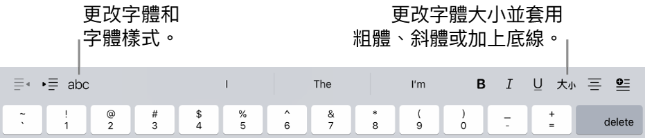 鍵盤上方的文字格式按鈕，由左側開始為縮排、字體、三個關聯文字欄位、字體大小、對齊方式和插入。