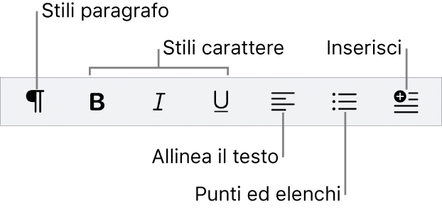 La barra di formattazione rapida con le icone per stili di paragrafo, allineamento del testo, punti ed elenchi e l’inserimento di altri elementi.